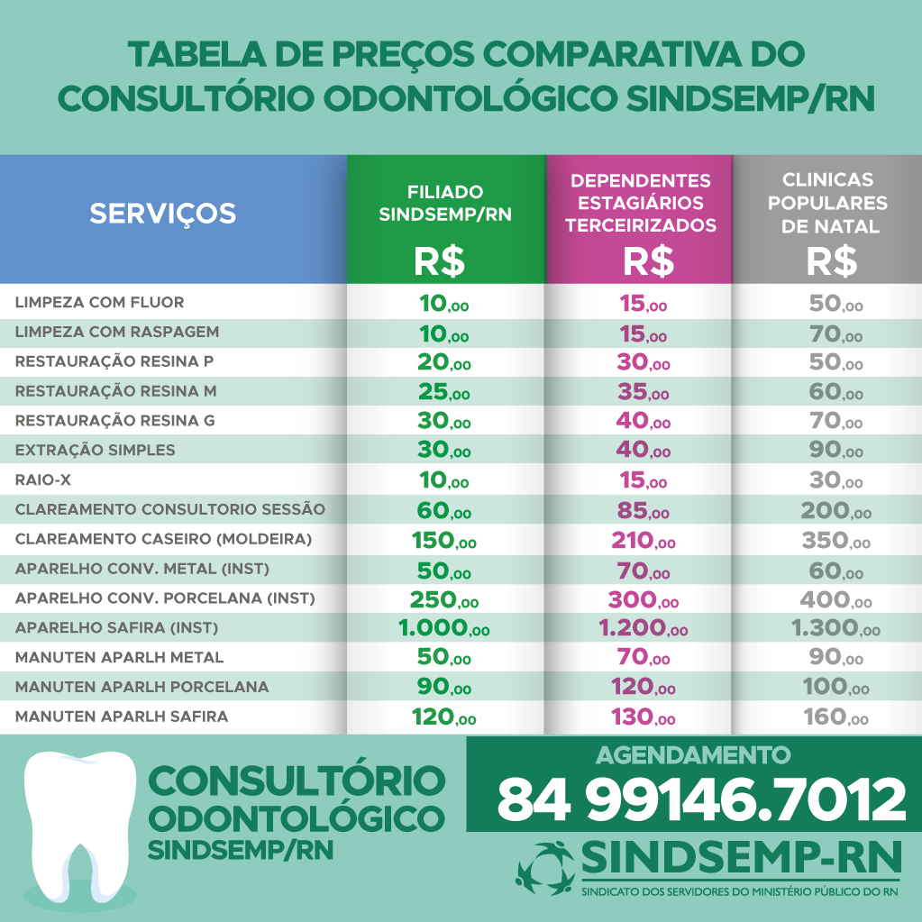 Informativo SINDSEMP-RN. 16.09.2019