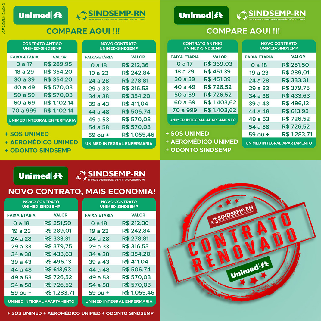 Com novo plano da UNIMED, o SINDSEMP conquista muitas vantagens para seus filiados