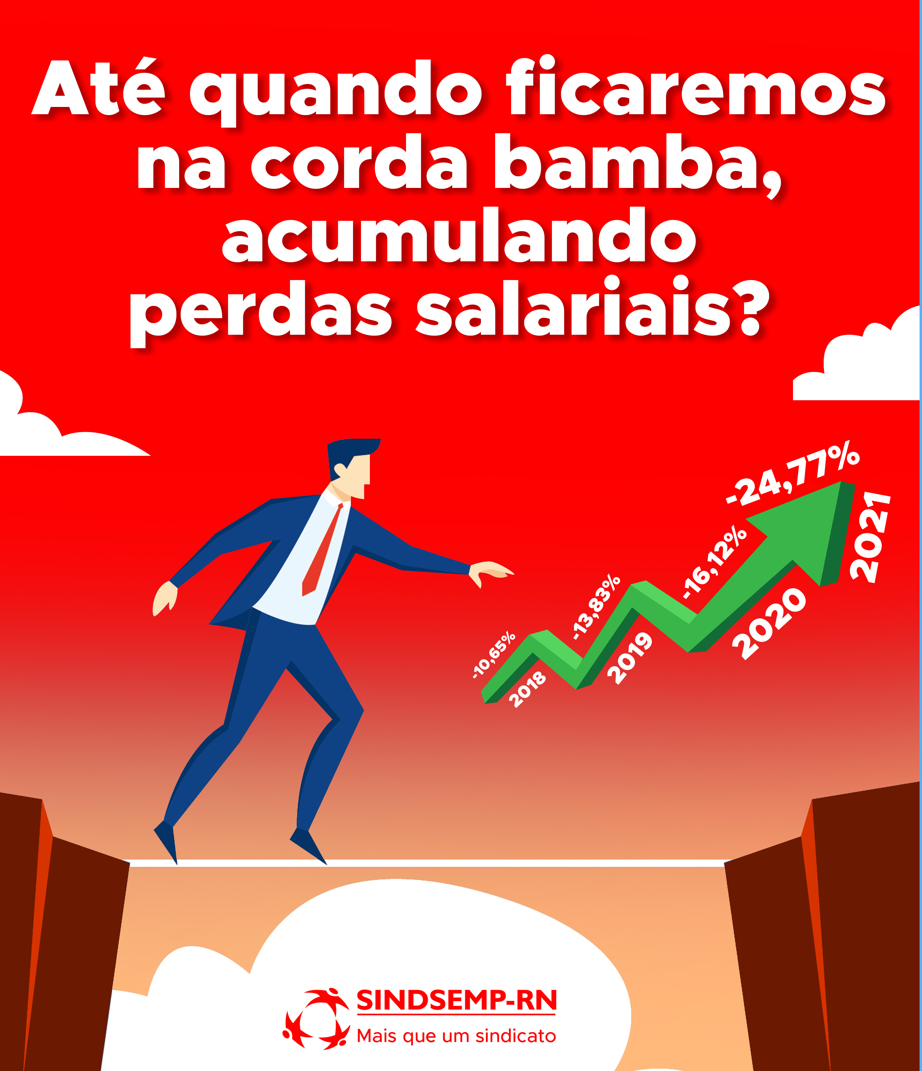 Não dá mais para esperar! Não aguentamos mais tanta defasagem salarial!